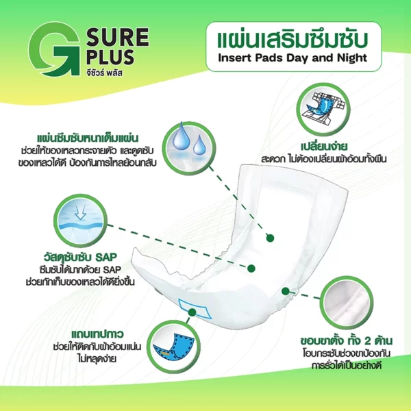 แผ่นเสริมซึมซับ - Image 2